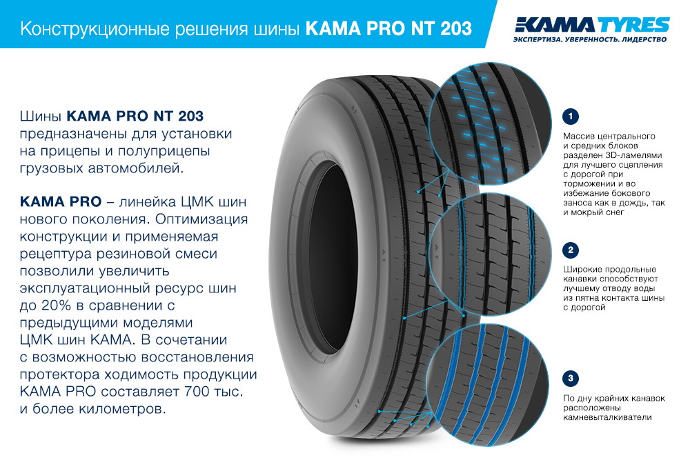 ЦМК шины KAMA PRO NT 203  в Буе
